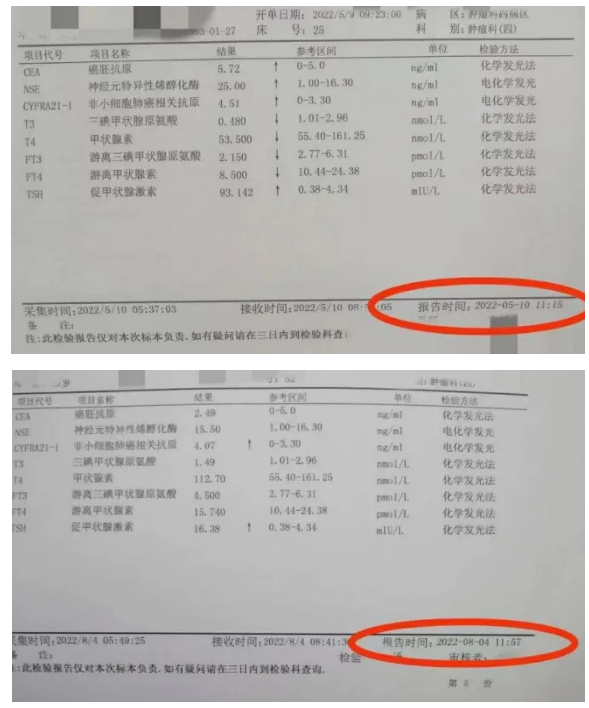 肿瘤标志物的轻度升高是恶性肿瘤吗？